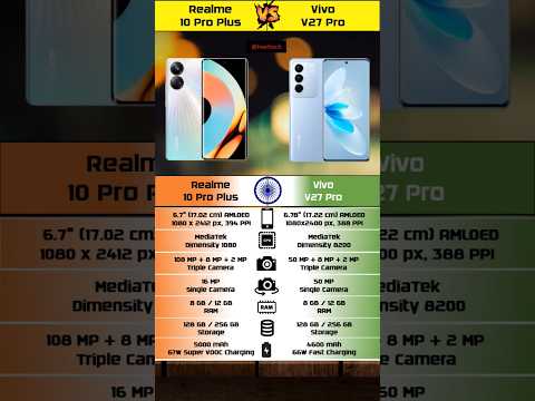 Realme 10 Pro Plus 5G🔥 vs Vivo V27 Pro💥 comparison #shorts #viral #youtubeshorts