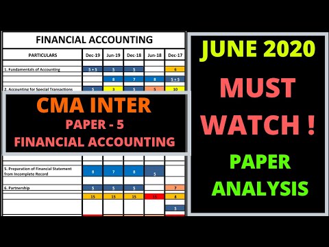 Financial Accounting | June 2020 | Paper Analysis | Paper 5 | CMA Inter | CMA Junction |