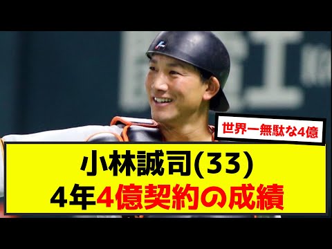 【悲報】小林誠司(33)さん、4年4億契約の成績がやばずぎる（なんj.2ch.5chまとめ）