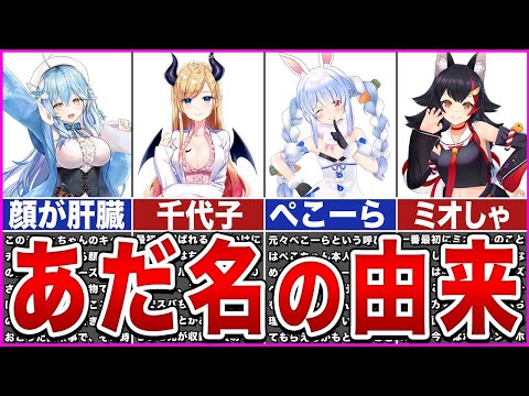 【ホロライブ】ホロメンのニックネームの由来【ゆっくり解説】