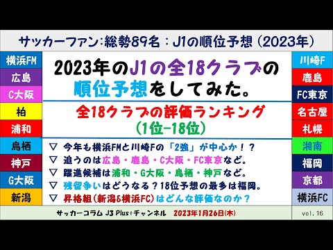 (#16) 【2023年：J1編】 全18クラブの順位予想をしてみた。(サッカーファン：89名)～評価が高いのは横浜FMと川崎F。広島・鹿島・C大阪・FC東京なども優勝候補か！？～