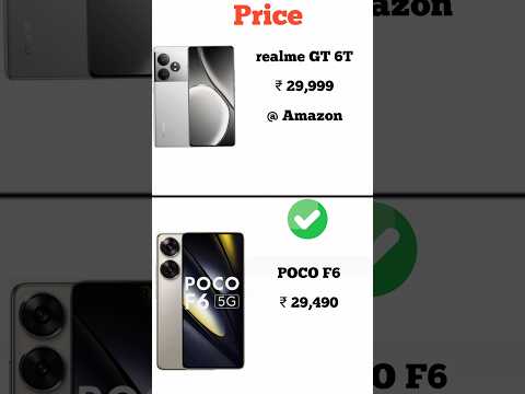 POCO F6 vs realme GT 6T | Konsa phone lena chahiye | Full comperijon in short