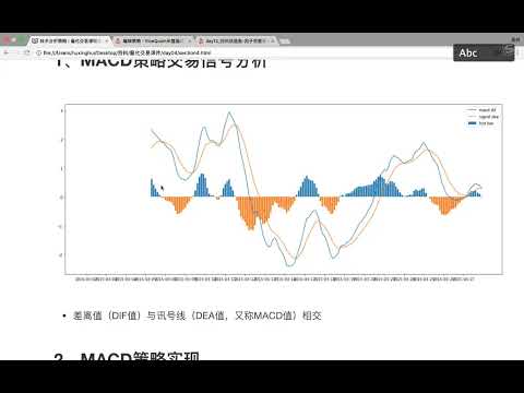 39、量化投资策略：技术指标策略实践了解