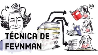 La Técnica de Feynman