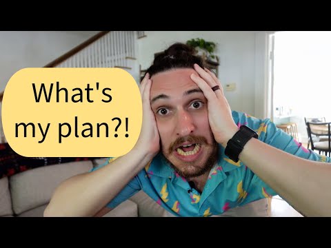 Do I have a YouTube Video Plan?