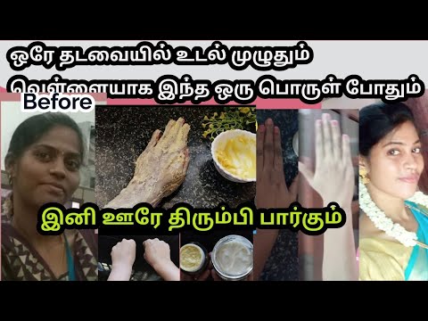 ஊரே உங்கள திரும்பி பார்கணுமா அப்பனா இத try பண்ணி பாருங்க....