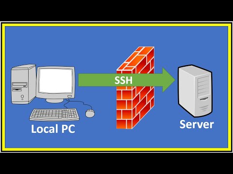 SSH and SSH Tunneling Explained (demonstrated with Puttygen and Putty)