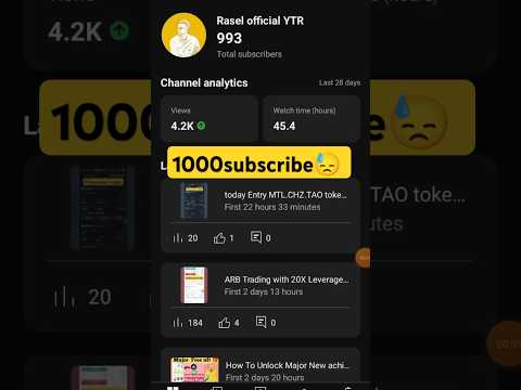 1000 subscribers complete shorts || channel monetization