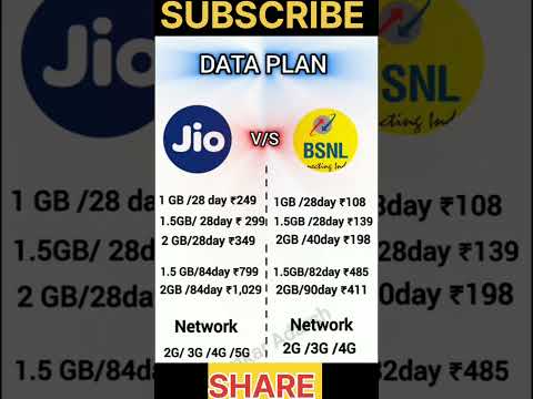 Jio vs BSNL recharge plan 2024 |BSNL Recharge plan 2024| #bsnl #recharge