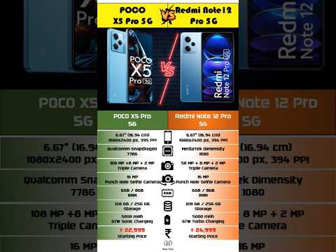 POCO X5 Pro 5G🔥 Vs Redmi Note 12 Pro 5G😎 full comparison  | #shorts