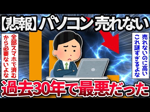 【2ch面白いスレ】【悲報】パソコン、ガチで売れない…過去30年で最悪の前年比29%減【ゆっくり解説】