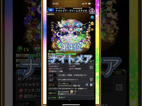 【ガチ予想】11周年人気投票ガチャTOP10予想5位〜1位【モンスト】#モンスト