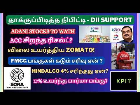 தாக்குப்பிடித்த நிபிட்டி "Doji Candle" நாளை என்ன நடக்கும்? | Tamil | PPLPharma | Sonacoms | Asterdm