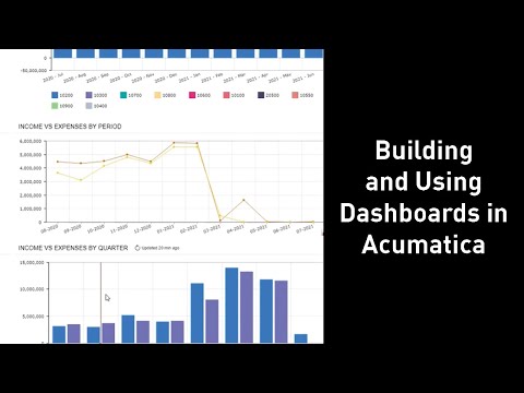 Building and Using Dashboards in Acumatica