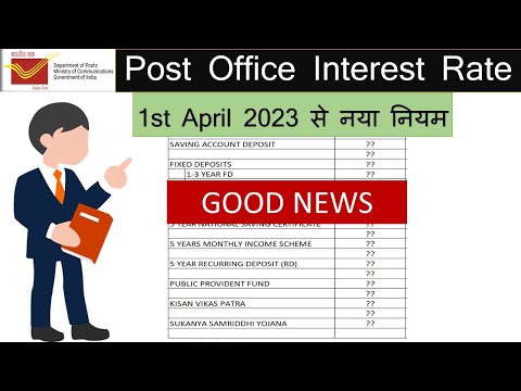 Post Office Saving Scheme latest Interest rate April 2023 | Post Office RD,FD,PPF,MIS interest rate