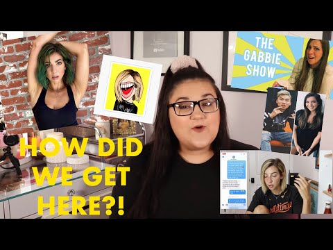 The Evolution of Gabbie Hanna and Her Content.