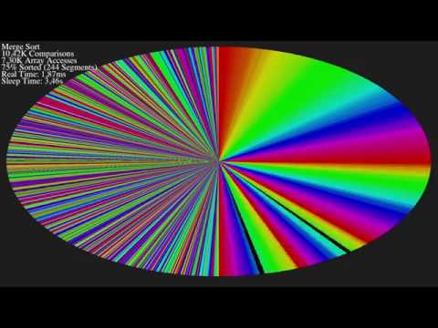 Sorting algorithms visualized