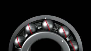 玉軸受の構成と動き / Ball Bearing, its structure and rotation