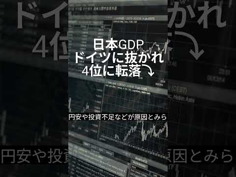 【速報・経済】2023年の日本の名目GDP　世界3位から4位に転落・円安の影響か？