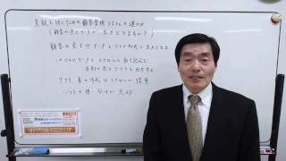 失敗を防ぐための顧客管理システムの選び方【顧客の売上データが出力できますか？】