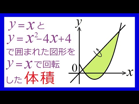 【積　分】斜軸回転体の体積