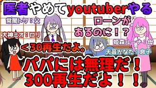 【神回】医者からyoutuberになろうとする父から始まるシャクレ家族の家庭崩壊ｗ【ホロライブ切り抜き/みっころね24/天音かなた/常闇トワ/姫森ルーナ/大神ミオ/戌神ころね/さくらみこ】