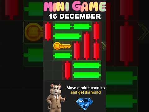 Hamster Kombat New Season Mini Game Solution 16 December 2024