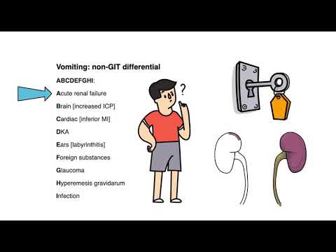 How to Make Better Mnemonics!