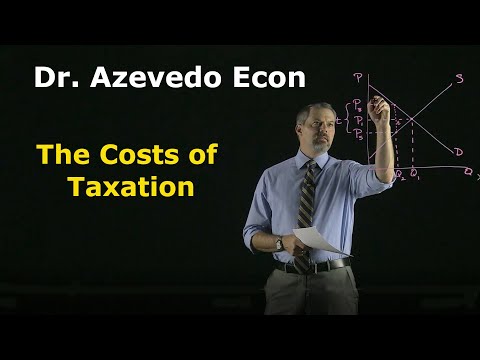 Chapter 8: The Costs of Taxation