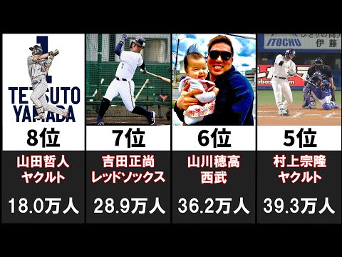 WBC日本代表Instagramフォロワー数ランキング【侍ジャパン・2023 WORLD BASEBALL CLASSIC】