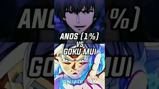 GOKU MUI VS ANOS VOLDIGOAD (1%) | who is Stronger #anime #shorts #goku #dragonballz #animeedits