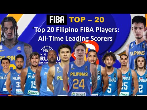 Top 20 Filipino FIBA Players: All-Time Leading Scorers