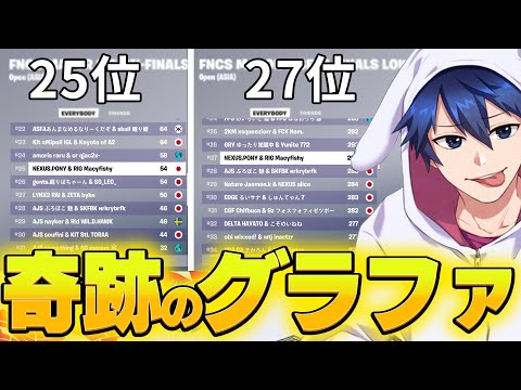 大学行きながらマップ制作しながら動画投稿しながらグラファいった！！【フォートナイト/Fortnite】