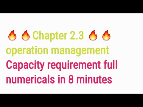 Chapter 2.3 capacity requirement operation management