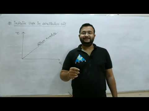 Lecture 25 Stability Analysis of Slope Part  2   By Amit Sir   Geotech   CE   Crash Course   GATE 20