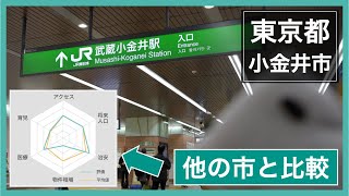 小金井市の魅力を徹底調査！他の市と比べて分かった治安や物件相場などのメリットデメリット