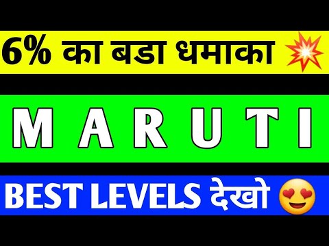 maruti suzuki share price target || maruti suzuki share price || maruti suzuki share news