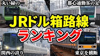 JR5社の輸送密度ランキング2021をまとめてみた【ゆっくり解説】