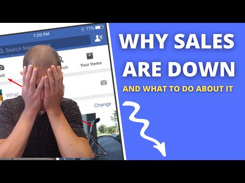 Why Facebook Dropshipping Sales Are Down In 2022 😞