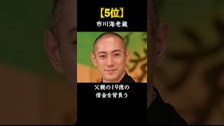 借金地獄に陥った意外な芸能人TOP10