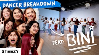 Dancer Breakdown: BINI - Cherry On Top (Feat. BINI)