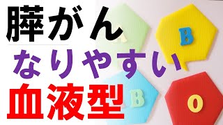 膵臓がんになりやすい血液型とは？発症リスクや予後を左右するABO血液型