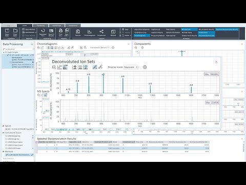 Overview of the spectral deconvolution layout in OpenLab CDS