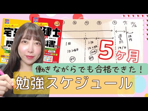 宅建士　勉強期間5ヶ月で合格した勉強スケジュール