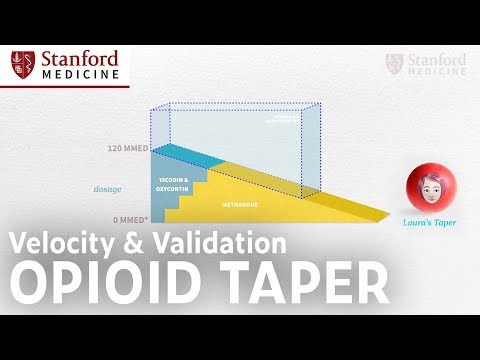 Velocity and Validation of Opioid Tapers Matter