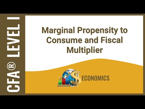 CFA® Level I Economics - Marginal Propensity to Consume and Fiscal Multiplier