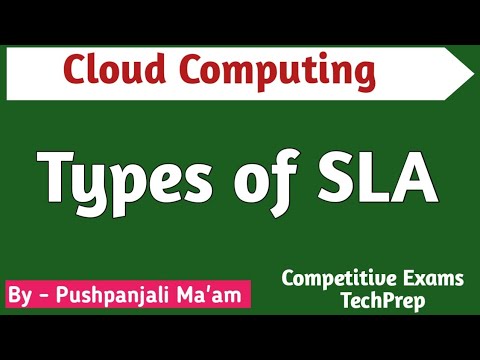 Lec - 3.2 Types of SLA in Cloud Computing in Hindi