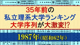 【1987年】35年前の私立理系大学偏差値ランキング【医･歯･工･理･農･薬･早慶上理MARCH関関同立】