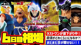 【相場情報】6日目相場！一番くじ ドラゴンボール VSオムニバスアルティメット 　一番賞　Dragon Ball