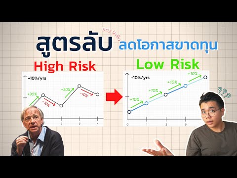 สูตรลับ Ray Dalio ลงทุนยังไงให้ลดโอกาสขาดทุน | StashAway Flexible Portfolio